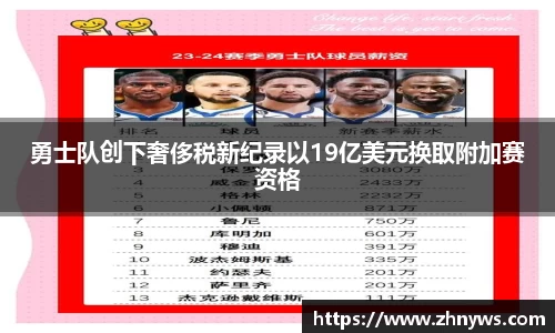 勇士队创下奢侈税新纪录以19亿美元换取附加赛资格