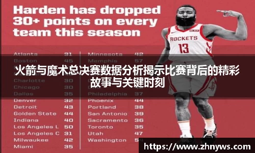 火箭与魔术总决赛数据分析揭示比赛背后的精彩故事与关键时刻